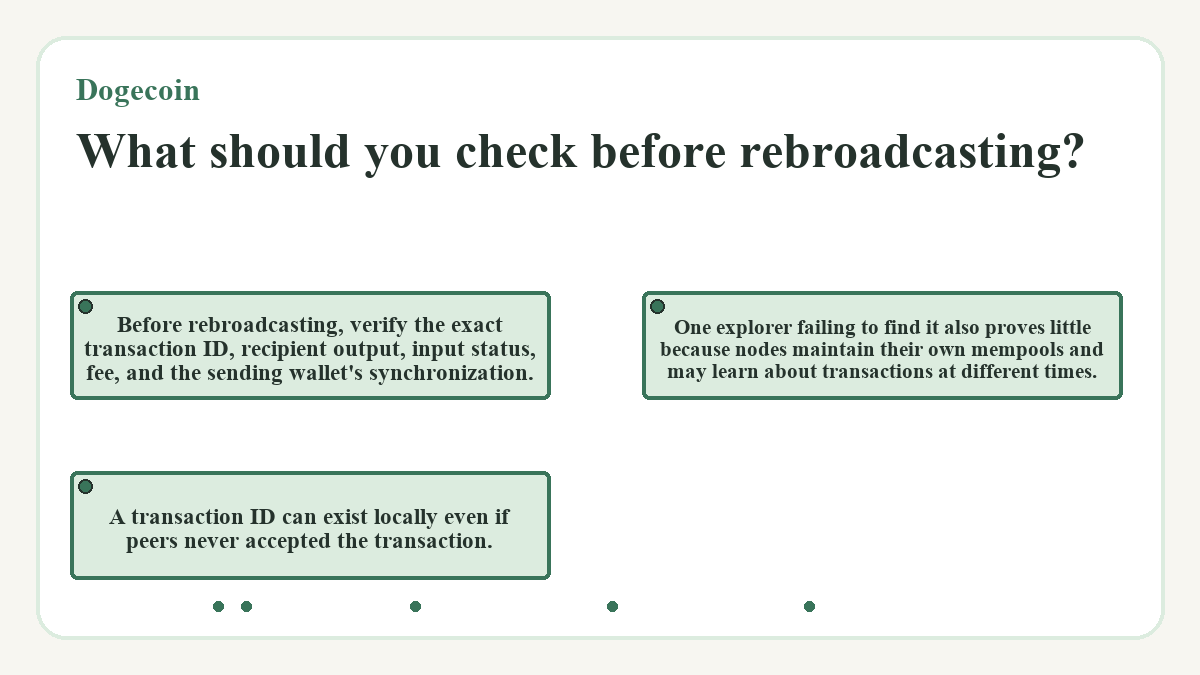 What should you check before rebroadcasting?: Before rebroadcasting, verify the exact transaction ID, recipient output, input status, fee, and the sending wallet's synchronization.; A transaction ID can exist locally even if peers never accepted the transaction.; One explorer failing to find it also proves little because nodes maintain their own mempools and may learn about transactions at different times.